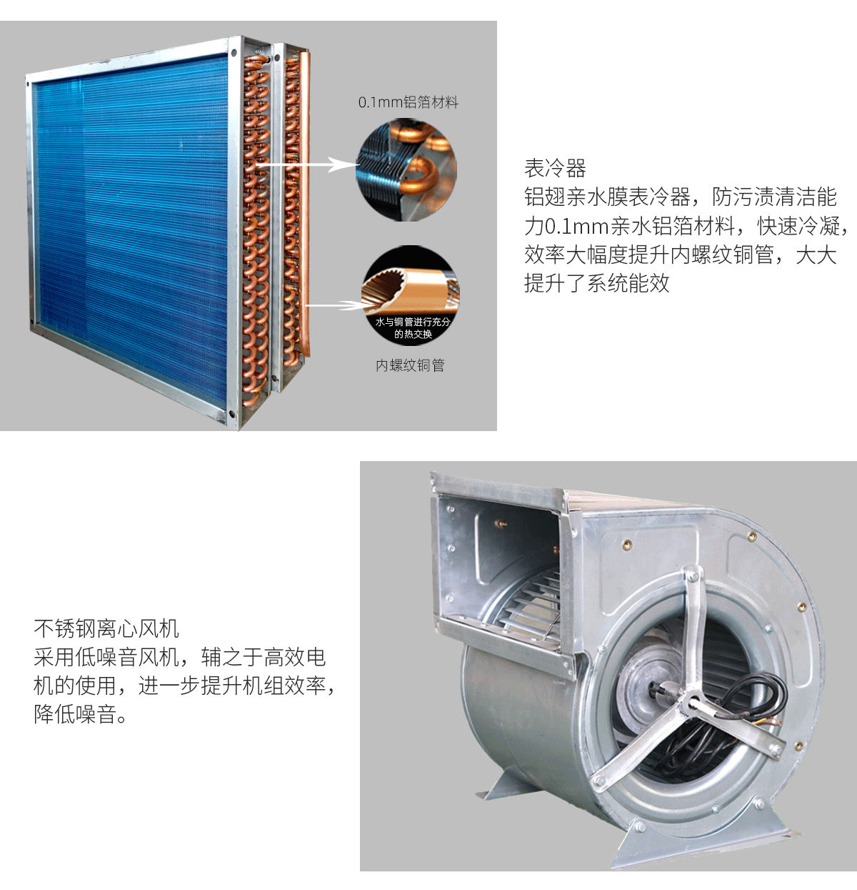 全新风交换机组(图3)