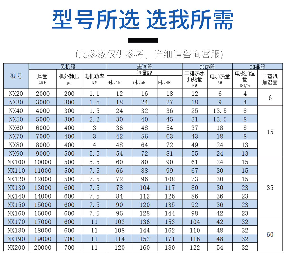 机房精密空调(图5)