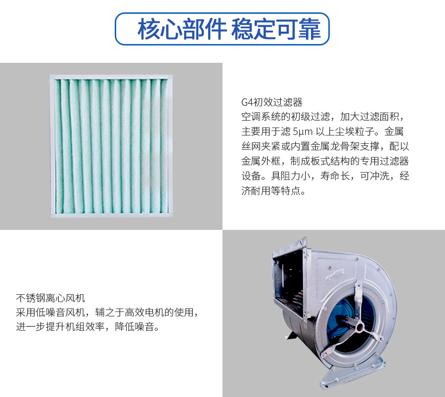 新风化学过滤机组(图2)