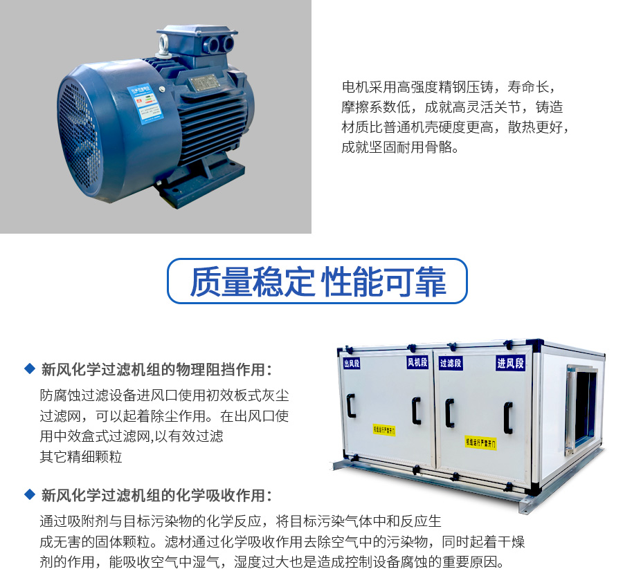 新风化学过滤机组(图3)