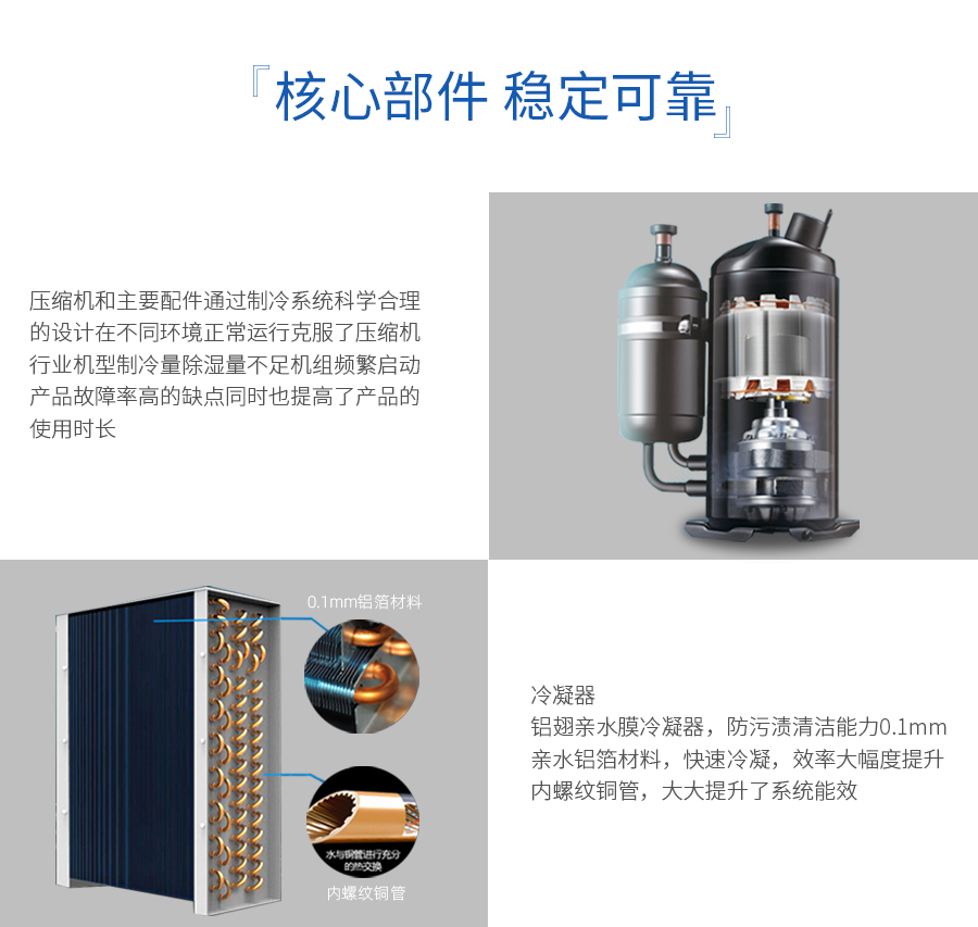 风冷洁净恒温恒湿空调(图3)