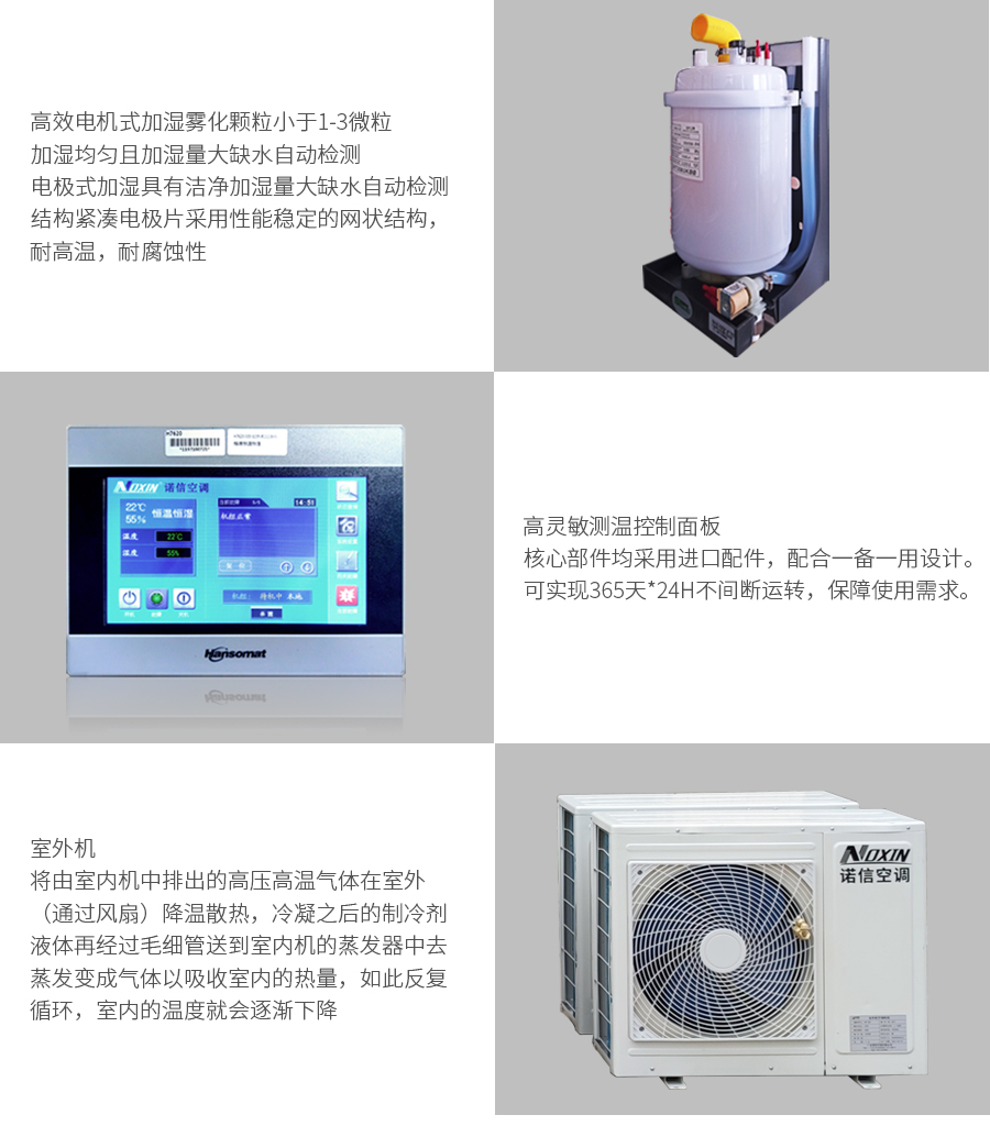 风冷洁净恒温恒湿空调(图4)