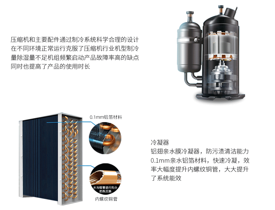 组合式风柜(图3)